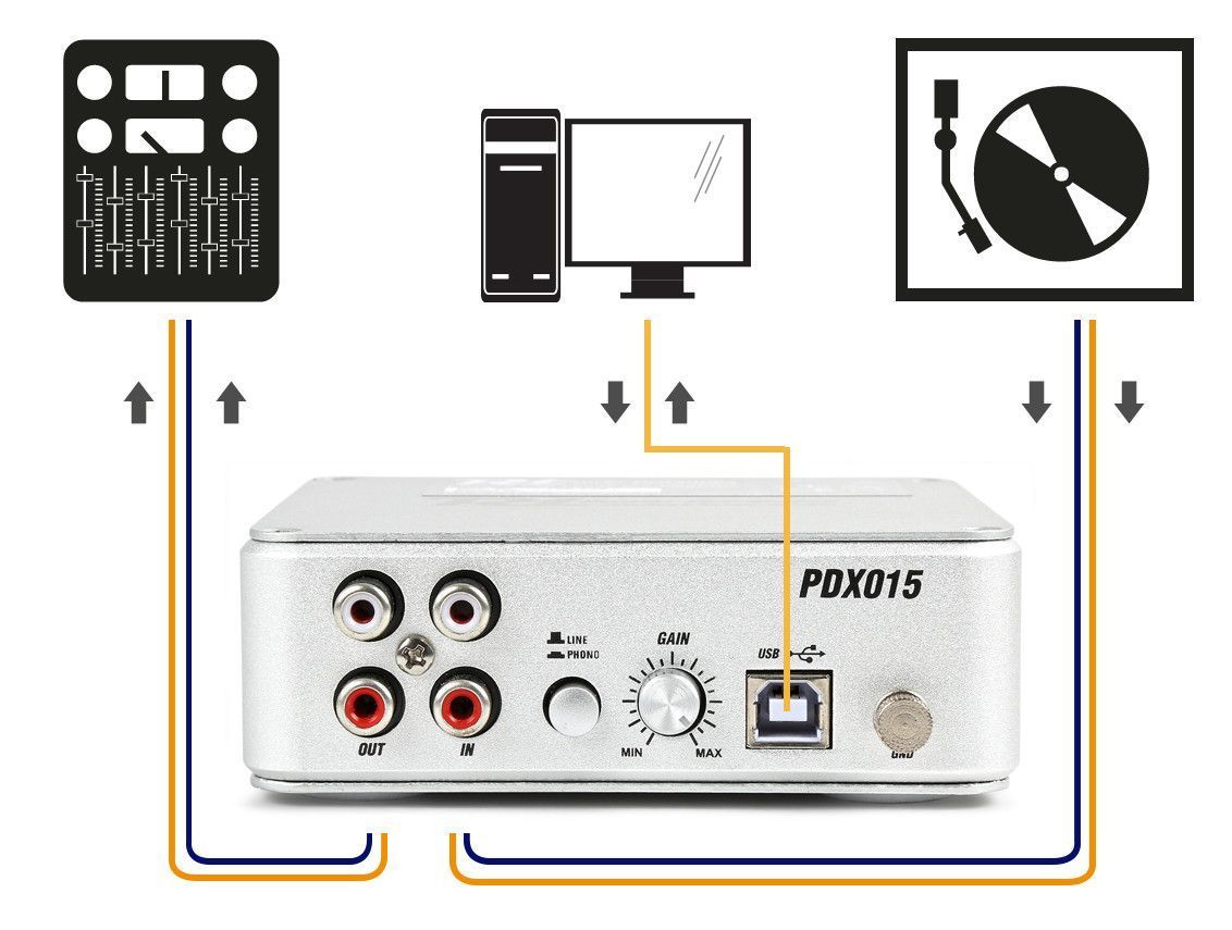 Power dynamics n. V. T. Audio & hifi - retourdeals|voorversterkers